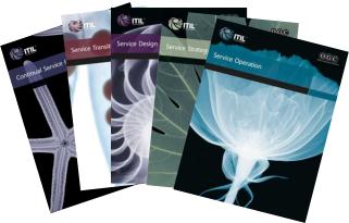 Win ITIL v3 Publications